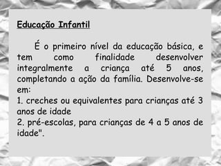 Educação Infantil
É o primeiro nível da educação básica, e
tem como finalidade desenvolver
integralmente a criança até 5 anos,
completando a ação da família. Desenvolve-se
em:
1. creches ou equivalentes para crianças até 3
anos de idade
2. pré-escolas, para crianças de 4 a 5 anos de
idade".
 
