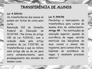 Lei 4.024/61
As transferências dos alunos só
podem ser feitas de curso para
curso.
Resolução 012 do Conselho
Federal da Educação de
01/07/84 -"Na forma do artigo
100 da Lei 4.024/61, com a
redação dada pelo artigo
primeiro da Lei 7.037/82, as
transferências a que se refere
este artigo são as de um para
outro estabelecimento, para
prosseguimento dos estudos do
mesmo curso.
Lei 9.394/96
Flexibiliza o instrumento da
transferência para cursos da
mesma área de conhecimento.
Artigo 49 - "As instituições de
educação superior, quando da
ocorrência de vagas, abrirão
matrícula nas disciplinas de
seus cursos a alunos não
regulares, para cursos afins, na
hipótese de existência de
vagas, e mediante processo
seletivo."
TRANSFERÊNCIA DE ALUNOS
 