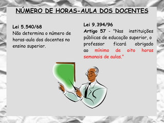 NÚMERO DE HORAS-AULA DOS DOCENTES
Lei 5.540/68
Não determina o número de
horas-aula dos docentes no
ensino superior.
Lei 9.394/96
Artigo 57 - "Nas instituições
públicas de educação superior, o
professor ficará obrigado
ao mínimo de oito horas
semanais de aulas."
 