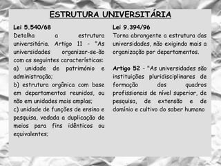ESTRUTURA UNIVERSITÁRIA
Lei 5.540/68
Detalha a estrutura
universitária. Artigo 11 - "As
universidades organizar-se-ão
com as seguintes características:
a) unidade de património e
administração;
b) estrutura orgânica com base
em departamentos reunidos, ou
não em unidades mais amplas;
c) unidade de funções de ensino e
pesquisa, vedada a duplicação de
meios para fins idênticos ou
equivalentes;
Lei 9.394/96
Torna abrangente a estrutura das
universidades, não exigindo mais a
organização por departamentos.
Artigo 52 - "As universidades são
instituições pluridisciplinares de
formação dos quadros
profissionais de nível superior, de
pesquisa, de extensão e de
domínio e cultivo do saber humano
 