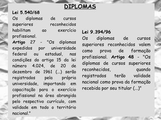 DIPLOMAS
Lei 5.540/68
Os diplomas de cursos
superiores reconhecidos
habilitam ao exercício
profissional.
Artigo 27 - "Os diplomas
expedidos por universidade
federal ou estadual, nas
condições do artigo 15 da lei
número 4.024, de 20 de
dezembro de 1961 (...) serão
registrados pela própria
universidade, importando em
capacitação para o exercício
profissional na área abrangida
pelo respectivo currículo, com
validade em todo o território
nacional."
Lei 9.394/96
Os diplomas de cursos
superiores reconhecidos valem
como prova de formação
profissional. Artigo 48 - "Os
diplomas de cursos superiores
reconhecidos, quando
registrados terão validade
nacional como prova da formação
recebida por seu titular (...)"
 