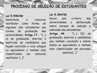 PROCESSO DE SELEÇÃO DE ESTUDANTES
Lei 5.540/68
Determina o concurso
vestibular como forma de
ingresso dos estudantes aos
cursos de graduação das
universidades. Artigo 17 - "(...)
a) de graduação, abertos à
matrícula de candidatos que
hajam concluído o ciclo colegial
ou equivalente e tenham sido
classificados em concurso
vestibular (...)"
Lei 9.394/96
Deixa sob critério das
universidades a deliberação
sobre normas de seleção e
admissão dos estudantes.
Artigo 44 - "(...) II) de
graduação, abertos a candidatos
que tenham concluído o ensino
médio ou equivalente e tenham
sido classificados em processo
seletivo(...)"
 