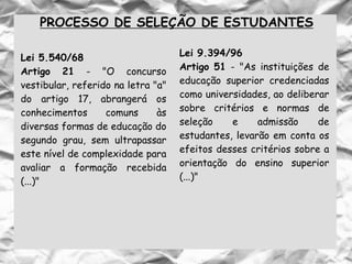 PROCESSO DE SELEÇÃO DE ESTUDANTES
Lei 5.540/68
Artigo 21 - "O concurso
vestibular, referido na letra "a"
do artigo 17, abrangerá os
conhecimentos comuns às
diversas formas de educação do
segundo grau, sem ultrapassar
este nível de complexidade para
avaliar a formação recebida
(...)"
Lei 9.394/96
Artigo 51 - "As instituições de
educação superior credenciadas
como universidades, ao deliberar
sobre critérios e normas de
seleção e admissão de
estudantes, levarão em conta os
efeitos desses critérios sobre a
orientação do ensino superior
(...)"
 