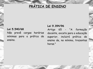 PRÁTICA DE ENSINO
Lei 5.540/68
Não prevê cargas horárias
mínimas para a prática de
ensino.
Lei 9.394/96
Artigo 65 - "A formação
docente, exceto para a educação
superior, incluirá prática de
ensino de, no mínimo, trezentas
horas."
 