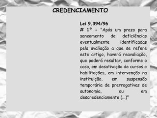 CREDENCIAMENTO
Lei 9.394/96
# 1º - "Após um prazo para
saneamento de deficiências
eventualmente identificadas
pela avaliação a que se refere
este artigo, haverá reavaliação,
que poderá resultar, conforme o
caso, em desativação de cursos e
habilitações, em intervenção na
instituição, em suspensão
temporária de prerrogativas de
autonomia, ou em
descredenciamento (...)"
 
