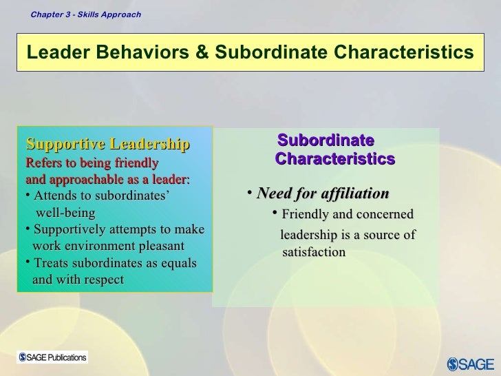 Leadership and dialogue picture