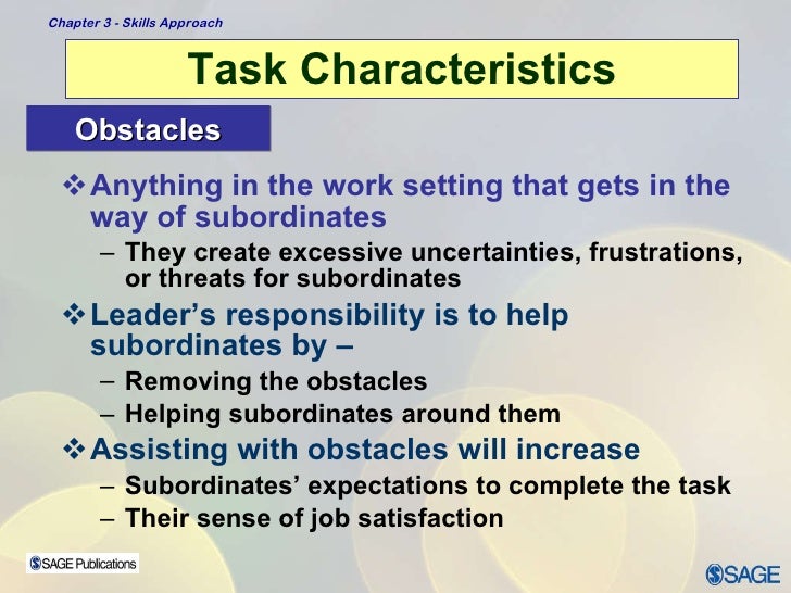 Research a leader assignment picture