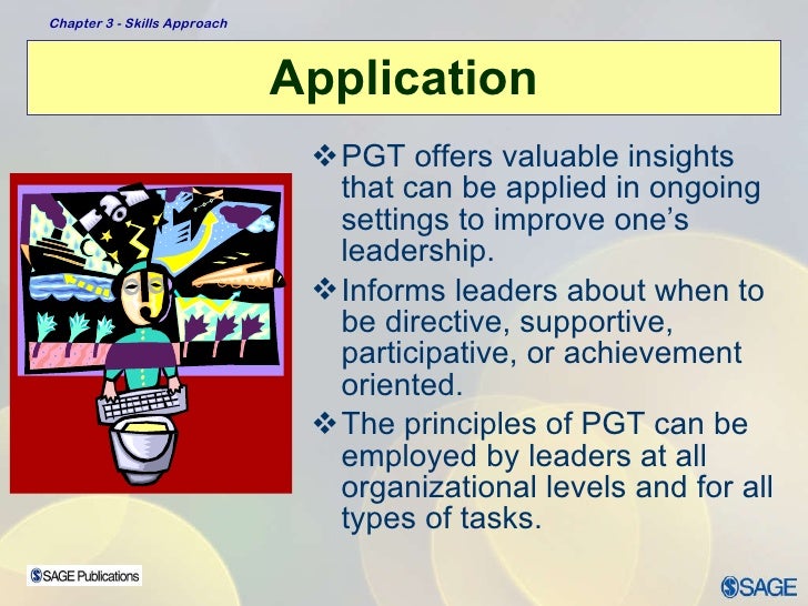 5lms assignment examples image