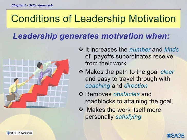 Introduction to leadership pdf image