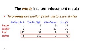 The	
  words	
  in	
  a	
  term-­‐document	
  matrix	
  
•  Two	
  words	
  are	
  similar	
  if	
  their	
  vectors	
  are	
  similar	
  
5	
  
As#You#Like#It Twelfth#Night Julius#Caesar Henry#V
battle 1 1 8 15
soldier 2 2 12 36
fool 37 58 1 5
clown 6 117 0 0
 