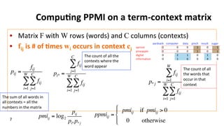 Compu$ng	
  PPMI	
  on	
  a	
  term-­‐context	
  matrix	
  
•  Matrix	
  F	
  with	
  W	
  rows	
  (words)	
  and	
  C	
  columns	
  (contexts)	
  
•  fij	
  is	
  #	
  of	
  $mes	
  wi	
  occurs	
  in	
  context	
  cj
7	
  
pij =
fij
fij
j=1
C
∑
i=1
W
∑
pi* =
fij
j=1
C
∑
fij
j=1
C
∑
i=1
W
∑ p* j =
fij
i=1
W
∑
fij
j=1
C
∑
i=1
W
∑
pmiij = log2
pij
pi* p* j
ppmiij =
pmiij if pmiij > 0
0 otherwise
!
"
#
$#
The	
  count	
  of	
  all	
  
the	
  words	
  that	
  
occur	
  in	
  that	
  
context	
  
The	
  count	
  of	
  all	
  the	
  
contexts	
  where	
  the	
  
word	
  appear	
  
The	
  sum	
  of	
  all	
  words	
  in	
  
all	
  contexts	
  =	
  all	
  the	
  
numbers	
  in	
  the	
  matrix	
  
 