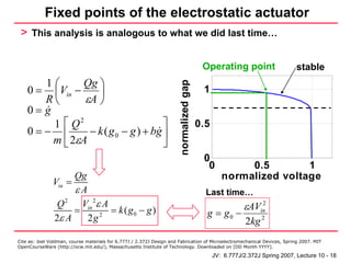 Fixed points of the electrostatic actuator
 > This analysis is analogous to what we did last time…

                                                                                         Operating point                     stable
       1⎛      Qg ⎞




                                                                       normalized gap
    0 = ⎜Vin −    ⎟                                                                      1
       R⎝      εA ⎠
    0=g
        1 ⎡ Q2                       ⎤                                                  0.5
    0=− ⎢       − k ( g 0 − g ) + bg ⎥
        m ⎣ 2εA                      ⎦
                                                                                         0
                                                                                          0           0.5        1
                     Qg                                                                          normalized voltage
               Vin =
                     εA                                                                   Last time…
                 Q 2 Vin 2ε A                                                                            εAVin
                                                                                                             2
                     =        = k ( g0 − g )                                              g = g0 −
                2ε A    2g 2
                                                                                                          2kg 2
Cite as: Joel Voldman, course materials for 6.777J / 2.372J Design and Fabrication of Microelectromechanical Devices, Spring 2007. MIT
OpenCourseWare (http://ocw.mit.edu/), Massachusetts Institute of Technology. Downloaded on [DD Month YYYY].

                                                                                              JV: 6.777J/2.372J Spring 2007, Lecture 10 - 18
 