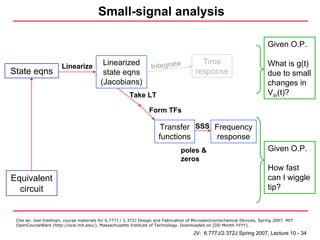 Small-signal analysis

                                                                                                                          Given O.P.

                                          Linearized                                     Time                             What is g(t)
                       Linearize                                  Integrate
State eqns                                state eqns                                   response                           due to small
                                         (Jacobians)                                                                      changes in
                                                       Take LT                                                            Vin(t)?

                                                                 Form TFs

                                                                     Transfer SSS Frequency
                                                                     functions     response
                                                                                poles &                                   Given O.P.
                                                                                zeros
                                                                                                                          How fast
Equivalent                                                                                                                can I wiggle
  circuit                                                                                                                 tip?



 Cite as: Joel Voldman, course materials for 6.777J / 2.372J Design and Fabrication of Microelectromechanical Devices, Spring 2007. MIT
 OpenCourseWare (http://ocw.mit.edu/), Massachusetts Institute of Technology. Downloaded on [DD Month YYYY].

                                                                                      JV: 6.777J/2.372J Spring 2007, Lecture 10 - 34
 