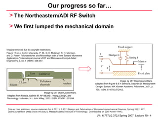 Our progress so far…
  > The Northeastern/ADI RF Switch
  > We first lumped the mechanical domain


                                                                                                              Fixed support
Images removed due to copyright restrictions.
Figure 11 on p. 342 in: Zavracky, P. M., N. E. McGruer, R. H. Morrison,
                                                                                           I           Dashpot b
and D. Potter. "Microswitches and Microrelays with a View Toward Microwave
Applications." International Journal of RF and Microwave Comput-Aided                                                   Spring k
Engineering 9, no. 4 (1999): 338-347.                                                       +                                      Mass m
                                                                                               V   g
                                                                                                                                    z
                                                                                               -
                      1 µm     Cantilever                                                                                       Fixed plate


             0.5 µm             Pull-down                                                                      Image by MIT OpenCourseWare.
   Silicon                      electrode              Anchor                         Adapted from Figure 6.9 in Senturia, Stephen D. Microsystem
                                                                                      Design. Boston, MA: Kluwer Academic Publishers, 2001, p.
                                                                                      138. ISBN: 9780792372462.
                                   Image by MIT OpenCourseWare.
Adapted from Rebeiz, Gabriel M. RF MEMS: Theory, Design, and
Technology. Hoboken, NJ: John Wiley, 2003. ISBN: 9780471201694.



 Cite as: Joel Voldman, course materials for 6.777J / 2.372J Design and Fabrication of Microelectromechanical Devices, Spring 2007. MIT
 OpenCourseWare (http://ocw.mit.edu/), Massachusetts Institute of Technology. Downloaded on [DD Month YYYY].

                                                                                        JV: 6.777J/2.372J Spring 2007, Lecture 10 - 4
 