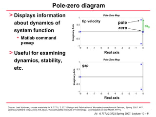 Pole-zero diagram
 > Displays information                                                                 1
                                                                                                              Pole-Zero Map

                                                                                             tip velocity
      about dynamics of                                                               0.5
                                                                                                                            pole
                                                                                                                                                 ωd




                                                               Imaginary Axis
                                                                                                                            zero
      system function                                                                   0

       • Matlab command                                                               -0.5
            pzmap
                                                                                       -1
                                                                                        -9     -8   -7   -6     -5    -4      -3   -2   -1   0

 > Useful for examining                                                                                       Real A i
                                                                                                               R l axis


      dynamics, stability,                                                              1
                                                                                                              Pole-Zero Map

                                                                                             gap
      etc.                                                                            0.5
                                                                     Imaginary Axis
                                                                                        0


                                                                                      -0.5


                                                                                       -1
                                                                                        -9     -8   -7   -6     -5    -4      -3   -2   -1   0
                                                                                                                Real Axis
                                                                                                              Real axis

Cite as: Joel Voldman, course materials for 6.777J / 2.372J Design and Fabrication of Microelectromechanical Devices, Spring 2007. MIT
OpenCourseWare (http://ocw.mit.edu/), Massachusetts Institute of Technology. Downloaded on [DD Month YYYY].

                                                                                                     JV: 6.777J/2.372J Spring 2007, Lecture 10 - 41
 