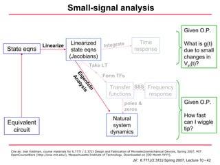 Small-signal analysis

                                                                                                                          Given O.P.

                                          Linearized                                     Time                             What is g(t)
                       Linearize                                  Integrate
State eqns                                state eqns                                   response                           due to small
                                         (Jacobians)                                                                      changes in
                                                       Take LT                                                            Vin(t)?

                                           Ei aly                Form TFs
                                             An
                                             g e si
                                                nf s
                                                  ct                 Transfer SSS Frequency
                                                     n
                                                                     functions     response
                                                                                poles &                                   Given O.P.
                                                                                zeros
                                                                                                                          How fast
                                                                       Natural
Equivalent                                                                                                                can I wiggle
                                                                       system
  circuit                                                                                                                 tip?
                                                                      dynamics


 Cite as: Joel Voldman, course materials for 6.777J / 2.372J Design and Fabrication of Microelectromechanical Devices, Spring 2007. MIT
 OpenCourseWare (http://ocw.mit.edu/), Massachusetts Institute of Technology. Downloaded on [DD Month YYYY].

                                                                                      JV: 6.777J/2.372J Spring 2007, Lecture 10 - 42
 