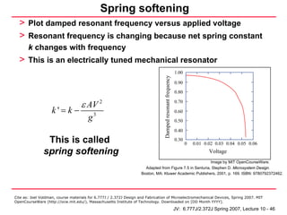 Spring softening
  > Plot damped resonant frequency versus applied voltage
  > Resonant frequency is changing because net spring constant
       k changes with frequency
  > This is an electrically tuned mechanical resonator
                                                                                                            1.00




                                                                                Damped resonant frequency
                                                                                                            0.90
                                                                                                            0.80

                                   ε AV 2                                                                   0.70

                    k'=k−                  3
                                                                                                            0.60
                                       g                                                                    0.50

                                                                                                            0.40

                This is called                                                                              0.30
                                                                                                                   0   0.01 0.02 0.03 0.04 0.05 0.06
               spring softening                                                                                               Voltage
                                                                                                          Image by MIT OpenCourseWare.
                                                                      Adapted from Figure 7.5 in Senturia, Stephen D. Microsystem Design.
                                                                    Boston, MA: Kluwer Academic Publishers, 2001, p. 169. ISBN: 9780792372462.




Cite as: Joel Voldman, course materials for 6.777J / 2.372J Design and Fabrication of Microelectromechanical Devices, Spring 2007. MIT
OpenCourseWare (http://ocw.mit.edu/), Massachusetts Institute of Technology. Downloaded on [DD Month YYYY].

                                                                                                            JV: 6.777J/2.372J Spring 2007, Lecture 10 - 46
 