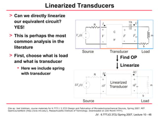 Linearized Transducers
 > Can we directly linearize
      our equivalent circuit?                                                               I
                                                                                                                      1/k       U
                                                                                    R
      YES!                                                                                  +
                                                                                                       C
                                                                                                                 +           +
 > This is perhaps the most                                       Vin(t) +                                       F          Fout           m
                                                                         -                 V
      common analysis in the                                                                -
                                                                                                       W         -           -
                                                                                                                                    b
      literature
                                                                        Source                     Transducer                       Load
 > First, choose what is load                                                                                 Find OP
      and what is transducer
                                                                                                              Linearize
         • Here we include spring
                                                                                            δI                              δU
            with transducer                                                         R
                                                                                            +                               +
                                                                            +                      Linearized
                                                                 δVin(t)                    δV                              δFout          m
                                                                            -                      Transducer
                                                                                            -                               -
                                                                                                                                    b

                                                                           Source                                                   Load
Cite as: Joel Voldman, course materials for 6.777J / 2.372J Design and Fabrication of Microelectromechanical Devices, Spring 2007. MIT
OpenCourseWare (http://ocw.mit.edu/), Massachusetts Institute of Technology. Downloaded on [DD Month YYYY].

                                                                                     JV: 6.777J/2.372J Spring 2007, Lecture 10 - 48
 