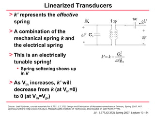 Linearized Transducers
 > k’ represents the effective
      spring
 > A combination of the
      mechanical spring k and
      the electrical spring
 > This is an electrically                                                                            Q02
                                                                                             k'= k −
      tunable spring!                                                                                εAg 0
                                                                                                        ˆ
       • Spring softening shows up
            in k’

 > As Vin increases, k’ will
      decrease from k (at Vin=0)
      to 0 (at Vin=Vpi)
Cite as: Joel Voldman, course materials for 6.777J / 2.372J Design and Fabrication of Microelectromechanical Devices, Spring 2007. MIT
OpenCourseWare (http://ocw.mit.edu/), Massachusetts Institute of Technology. Downloaded on [DD Month YYYY].

                                                                                     JV: 6.777J/2.372J Spring 2007, Lecture 10 - 54
 