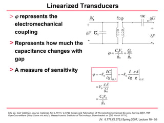 Linearized Transducers
 > ϕ represents the
      electromechanical
      coupling

 > Represents how much the
      capacitance changes with                                                                ϕ=
                                                                                                     C0V0 Q0
                                                                                                         =
                                                                                                      ˆ
                                                                                                      g0   ˆ
                                                                                                           g0
      gap

 > A measure of sensitivity                                                                 ∂C                     ∂ εA
                                                                               ϕ = −V0                    = −V0
                                                                                            ∂g    O. P.
                                                                                                                  ∂g g O. P.
                                                                                         εA
                                                                                  = V0
                                                                                          ˆ2
                                                                                          g0
                                                                                      C0V0
                                                                                  =
                                                                                       ˆ
                                                                                       g0

Cite as: Joel Voldman, course materials for 6.777J / 2.372J Design and Fabrication of Microelectromechanical Devices, Spring 2007. MIT
OpenCourseWare (http://ocw.mit.edu/), Massachusetts Institute of Technology. Downloaded on [DD Month YYYY].

                                                                                      JV: 6.777J/2.372J Spring 2007, Lecture 10 - 55
 