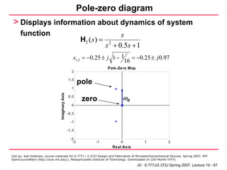 Pole-zero diagram
 > Displays information about dynamics of system
      function                                                          s
                                                         H2 ( s ) = 2
                                                                   s + 0.5s + 1
                                                     s1, 2 = −0.25 ± j 1 − 1 = −0.25 ± j 0.97
                                                                            16
                                                                     Pole-Zero Map
                                                    2

                                                  1.5
                                                         pole
                                                    1
                                 Imaginary Axis




                                                  0.5
                                                          zero              ωd
                                                    0

                                                  -0.5

                                                   -1

                                                  -1.5

                                                   -2
                                                    -2          -1         0              1                2
                                                                       Real Axis

Cite as: Joel Voldman, course materials for 6.777J / 2.372J Design and Fabrication of Microelectromechanical Devices, Spring 2007. MIT
OpenCourseWare (http://ocw.mit.edu/), Massachusetts Institute of Technology. Downloaded on [DD Month YYYY].

                                                                                     JV: 6.777J/2.372J Spring 2007, Lecture 10 - 67
 