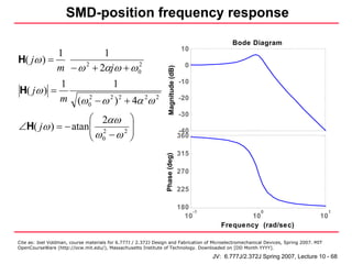 SMD-position frequency response

                                                                                                     Bode Diagram
          1          1                                                               10
H( jω ) =
          m − ω 2 + 2αjω + ω 0
                             2                                                        0




                                                                   Magnitude (dB)
          1           1                                                             -10
H( jω ) =
          m (ω 0 − ω 2 ) 2 + 4α 2ω 2
               2                                                                    -20

                                                                                    -30
                 ⎛ 2αω ⎞
∠H( jω ) = − atan⎜ 2
                 ⎜ ω −ω 2 ⎟
                          ⎟                                                         -40
                 ⎝ 0      ⎠                                                         360

                                                                                    315

                                                                 Phase (deg)        270

                                                                                    225

                                                                                    180
                                                                                         -1                    0                          1
                                                                                      10                10                           10
                                                                                                 Frequency (rad/sec)

Cite as: Joel Voldman, course materials for 6.777J / 2.372J Design and Fabrication of Microelectromechanical Devices, Spring 2007. MIT
OpenCourseWare (http://ocw.mit.edu/), Massachusetts Institute of Technology. Downloaded on [DD Month YYYY].

                                                                                              JV: 6.777J/2.372J Spring 2007, Lecture 10 - 68
 