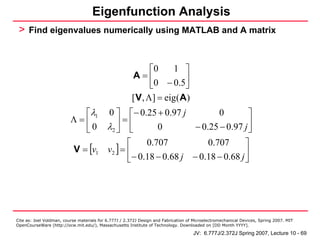 Eigenfunction Analysis
 > Find eigenvalues numerically using MATLAB and A matrix


                                                               ⎡0      1 ⎤
                                                        A=⎢
                                                               ⎣ 0 − 0.5⎥ ⎦
                                                        [ V , Λ ] = eig( A)
                             ⎡λ1 0 ⎤ ⎡− 0.25 + 0.97 j             0        ⎤
                          Λ=⎢          =⎢
                             ⎣ 0 λ2 ⎥ ⎣
                                     ⎦           0         − 0.25 − 0.97 j ⎥
                                                                           ⎦
                                         ⎡    0.707            0.707      ⎤
                          V = [v1 v2 ] = ⎢                                ⎥
                                         ⎣− 0.18 − 0.68 j − 0.18 − 0.68 j ⎦




Cite as: Joel Voldman, course materials for 6.777J / 2.372J Design and Fabrication of Microelectromechanical Devices, Spring 2007. MIT
OpenCourseWare (http://ocw.mit.edu/), Massachusetts Institute of Technology. Downloaded on [DD Month YYYY].

                                                                                     JV: 6.777J/2.372J Spring 2007, Lecture 10 - 69
 