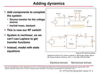 Adding dynamics
                                                                                                                           Fixed support
> Add components to complete                                                        Resistor
                                                                                       R       I
   the system:                                                                                                 Dashpot b                 Spring k
                                                                                                                                                           Mass m

                                                                                                   +
   • Source resistor for the voltage                                           +
       source                                                            Vin                       V
                                                                                -                          g
                                                                                                   -
                                                                                                                                                       z
   •   Inertial mass, dashpot                                                                                                                       Fixed plate


> This is now our RF switch!
                                                                                                                                g    z           1/k
> System is nonlinear, so we                                                                           I

                                                                                          R        +                           +
   can’t use Laplace to get                                               +
                                                                                                                  C
                                                                                                                               F                                    m
                                                                   Vin                             V
   transfer functions                                                     -                                    W(Q,g)
                                                                                                   -                           -

> Instead, model with state                                                                                                                  b

   equations
                                                                                                                             Image by MIT OpenCourseWare.
                                                                   Adapted from Figure 6.9 in Senturia, Stephen D. Microsystem Design. Boston,
                                                                   MA: Kluwer Academic Publishers, 2001, p. 138. ISBN: 9780792372462.



                                                                         Electrical domain                         Mechanical domain
Cite as: Joel Voldman, course materials for 6.777J / 2.372J Design and Fabrication of Microelectromechanical Devices, Spring 2007. MIT
OpenCourseWare (http://ocw.mit.edu/), Massachusetts Institute of Technology. Downloaded on [DD Month YYYY].

                                                                                         JV: 6.777J/2.372J Spring 2007, Lecture 10 - 9
 