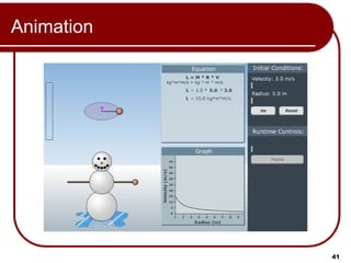 Operating Animation 07 Lecture Animation Ppt | PPT