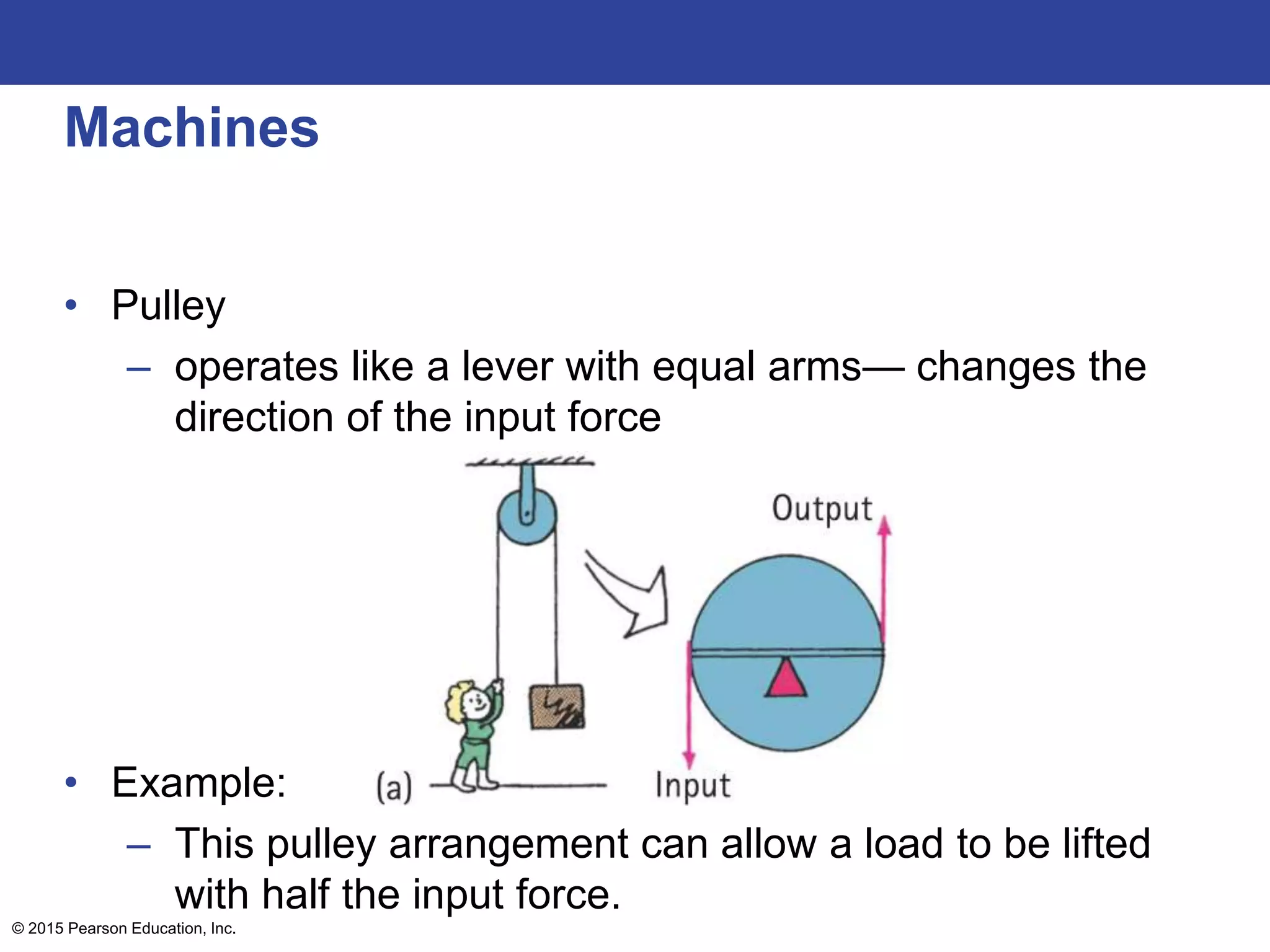 Machines
• Pulley
– operates like a lever with equal arms— changes the
direction of the input force
• Example:
– This pulley arrangement can allow a load to be lifted
with half the input force.
© 2015 Pearson Education, Inc.
 