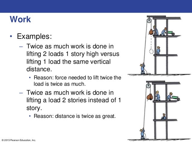 07 Lecture Outline