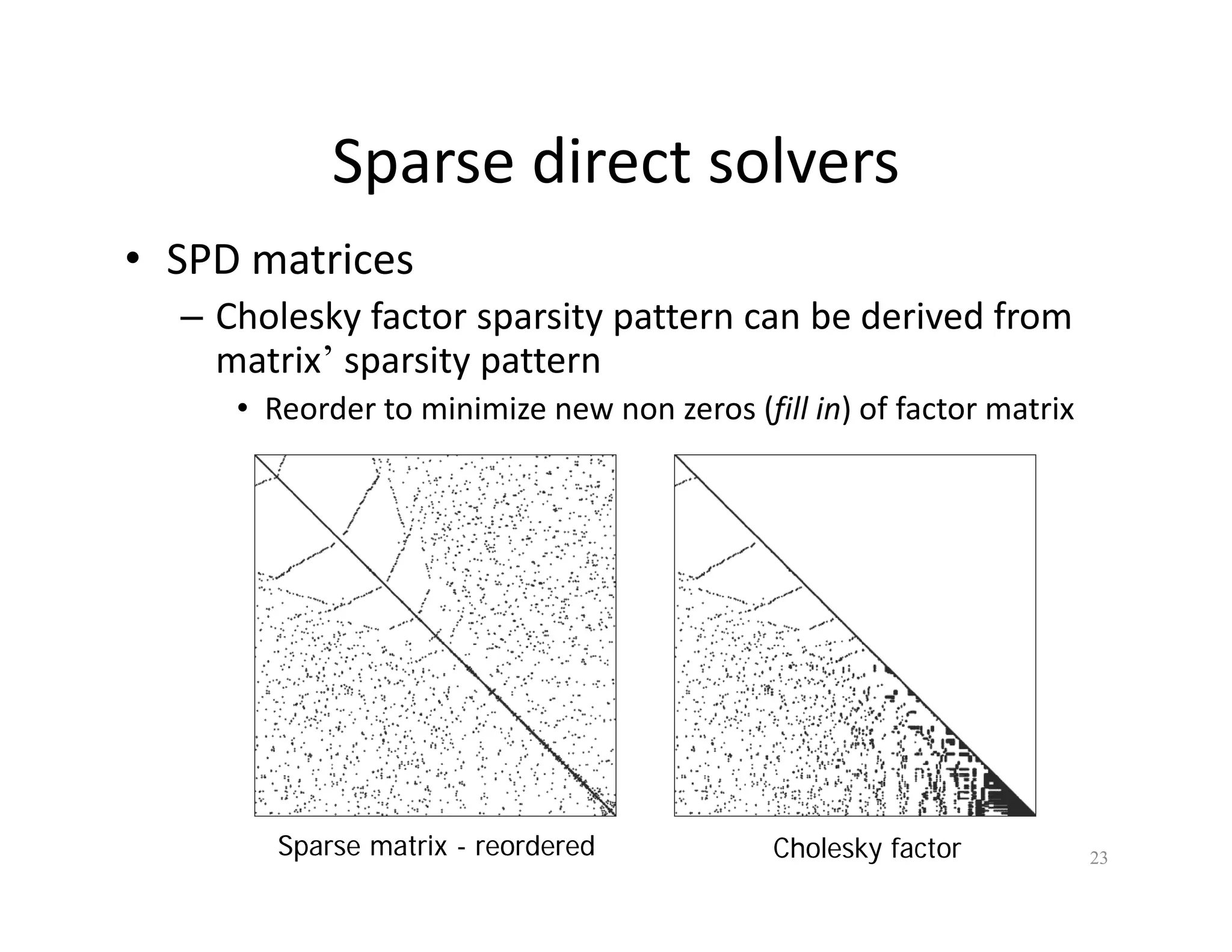 Sparse direct solvers
Sparse direct solvers
• SPD matrices
– Cholesky factor sparsity pattern can be derived from
matrix’ sparsity pattern
• Reorder to minimize new non zeros (fill in) of factor matrix
Reorder to minimize new non zeros (fill in) of factor matrix
23
Sparse matrix - reordered Cholesky factor
 