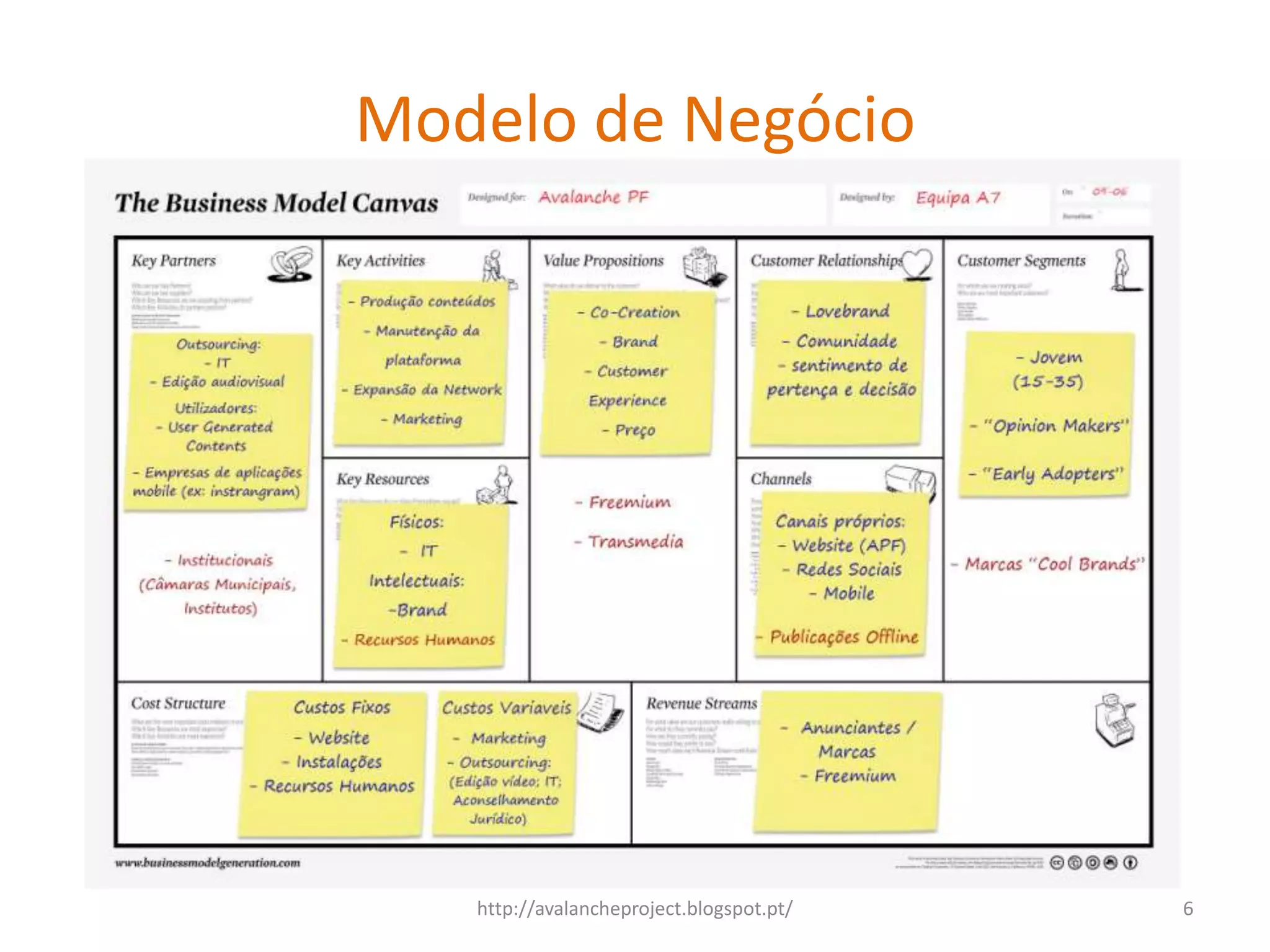 Modelo de Negócio




   http://avalancheproject.blogspot.pt/   6
 