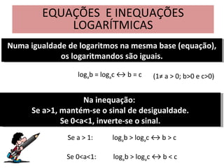 EQUAÇÕES  E INEQUAÇÕES LOGARÍTMICAS Numa igualdade de logaritmos na mesma base (equação), os logaritmandos são iguais. Na inequação:  Se a>1, mantém-se o sinal de desigualdade. Se 0<a<1, inverte-se o sinal. Se a > 1: log a b > log a c ↔ b > c Se 0<a<1:  log a b > log a c ↔ b < c log a b = log a c ↔ b = c (1≠ a > 0; b>0 e c>0) 