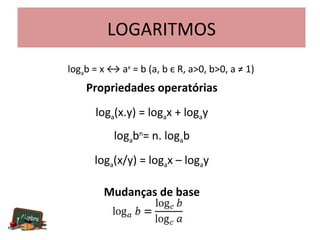 LOGARITMOS log a b = x ↔ a x  = b (a, b  є  R, a>0, b>0, a ≠ 1) Propriedades operatórias log a (x.y) = log a x + log a y log a b n = n. log a b log a (x/y) = log a x – log a y Mudanças de base 
