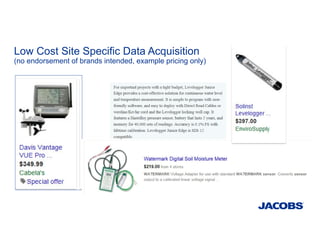 Low Cost Site Specific Data Acquisition
(no endorsement of brands intended, example pricing only)
 