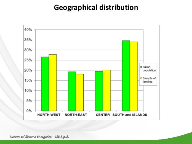 Protectionism case study image