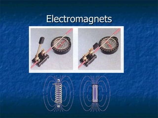 Electromagnets 