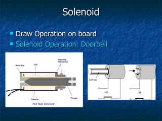 Solenoid Draw Operation on board Solenoid Operation: Doorbell 