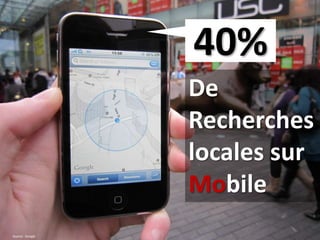 De
Recherches
locales sur
Mobile
40%
Source : Google
 