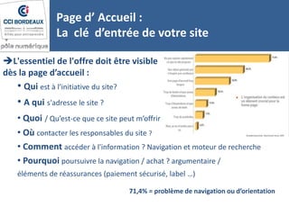 L'essentiel de l'offre doit être visible
dès la page d’accueil :
• Qui est à l’initiative du site?
• A qui s'adresse le site ?
• Quoi / Qu’est-ce que ce site peut m’offrir ?
• Où contacter les responsables du site ?
• Comment accéder à l'information ? Navigation et moteur de recherche
• Pourquoi poursuivre la navigation / achat ? argumentaire /
éléments de réassurances (paiement sécurisé, label …)
Page d’ Accueil :
La clé d’entrée de votre site
71,4% = problème de navigation ou d’orientation
 