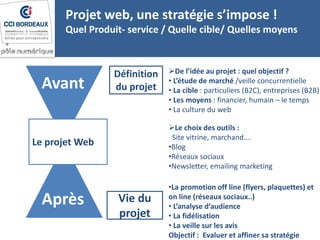 Projet web, une stratégie s’impose !
Quel Produit- service / Quelle cible/ Quelles moyens
Définition
du projet
Vie du
projet
Avant
Après
De l’idée au projet : quel objectif ?
• L’étude de marché /veille concurrentielle
• La cible : particuliers (B2C), entreprises (B2B).
• Les moyens : financier, humain – le temps
• La culture du web
•La promotion off line (flyers, plaquettes) et
on line (réseaux sociaux..)
• L’analyse d’audience
• La fidélisation
• La veille sur les avis
Objectif : Evaluer et affiner sa stratégie
Le choix des outils :
Site vitrine, marchand….
•Blog
•Réseaux sociaux
•Newsletter, emailing marketing
Le projet Web
 