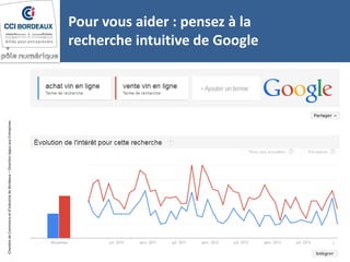 ChambredeCommerceetd’industriedeBordeaux–DirectionAppuiauxEntreprises
Pour vous aider : pensez à la
recherche intuitive de Google
 