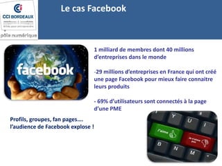 Le cas Facebook
Profils, groupes, fan pages….
l’audience de Facebook explose !
1 milliard de membres dont 40 millions
d’entreprises dans le monde
-29 millions d’entreprises en France qui ont créé
une page Facebook pour mieux faire connaitre
leurs produits
- 69% d’utilisateurs sont connectés à la page
d’une PME
 