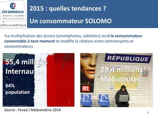 •La multiplication des écrans (smartphones, tablettes) rend le consommateur
connectable à tout moment et modifie la relation entre commerçants et
consommateurs.
2015 : quelles tendances ?
Un consommateur SOLOMO
8
Source : Fevad / Médiamétrie 2014
http://www.flickr.com/photos/mr_gonzales/3684146686
55,4 millions
Internautes
84%
population
29,4 millions
Mobinautes
http://www.flickr.com/photos/darkb4dawn/3164365871/
 