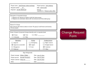Change Request
Form
36
 