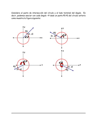 Considera el punto de intersección del círculo y el lado terminal del ángulo. Es
decir, podemos asociar con cada ángulo θ dado un punto P(θ) del círculo unitario
como muestra la figura siguiente:
(x, y)
x
y
P()
θ (x, y)
y
x
P()
θ
(x, y)
y
x
P()
θ
(x, y)
y
x
P()
θ
 
