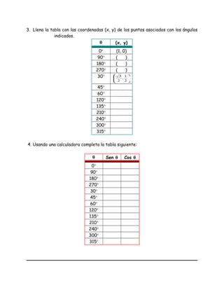 3. Llena la tabla con las coordenadas (x, y) de los puntos asociados con los ángulos
indicados.
θ (x, y)
0° (1, 0)
90° ( )
180° ( )
270° ( )
30°







2
1
,
2
3
45°
60°
120°
135°
210°
240°
300°
315°
4. Usando una calculadora completa la tabla siguiente:
θ Sen θ Cos θ
0°
90°
180°
270°
30°
45°
60°
120°
135°
210°
240°
300°
315°
 