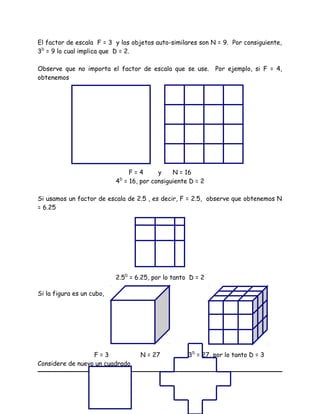 El factor de escala F = 3 y los objetos auto-similares son N = 9. Por consiguiente,
3D
= 9 lo cual implica que D = 2.
Observe que no importa el factor de escala que se use. Por ejemplo, si F = 4,
obtenemos
F = 4 y N = 16
4D
= 16, por consiguiente D = 2
Si usamos un factor de escala de 2.5 , es decir, F = 2.5, observe que obtenemos N
= 6.25
2.5D
= 6.25, por lo tanto D = 2
Si la figura es un cubo,
F = 3 N = 27 3D
= 27, por lo tanto D = 3
Considere de nuevo un cuadrado.
 