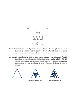 F = 3 N = 5
3D
= 5
log 3D
= log 5
D log 3 = log 5
3log
5log
=D ≈ 1.46
Donde D es un número entre 1 y 2, esto es una extensión del concepto de dimensión
Euclidea que siempre es un entero. Nota: Más adelante en el curso
veremos que se resuelve para D usando logaritmos.
Un ejemplo sencillo para ilustrar este nuevo concepto de dimensión fractal
Considere el triángulo de Sierpinsky discutido en la página 169 y 178 del
manual Matemática Integrada del Nivel Superior. Tenemos dos etapas
sucesivas en la construcción del fractal. Tomemos la Etapa 1 como la
original.
Longitud original = 2 Longitud nueva = 4
 